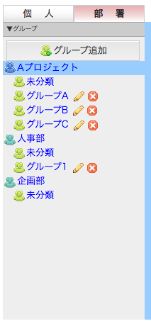 アドレス帳グループ一覧